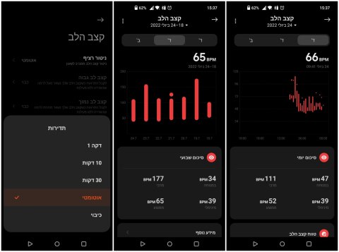 Xiaomi Mi Smart Band 7: ממשיך להוביל